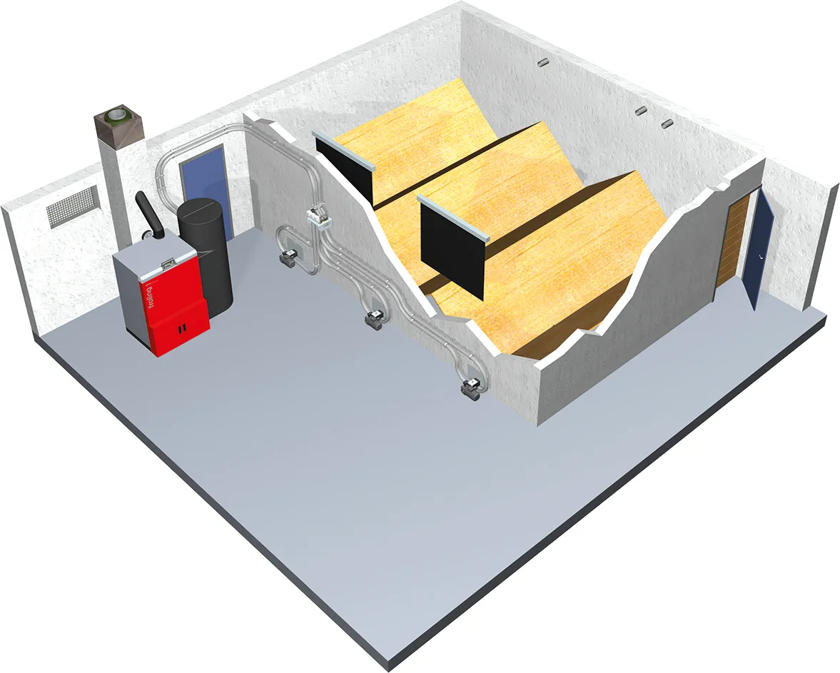 Fröling 1-2-3 Saugschnecken-System